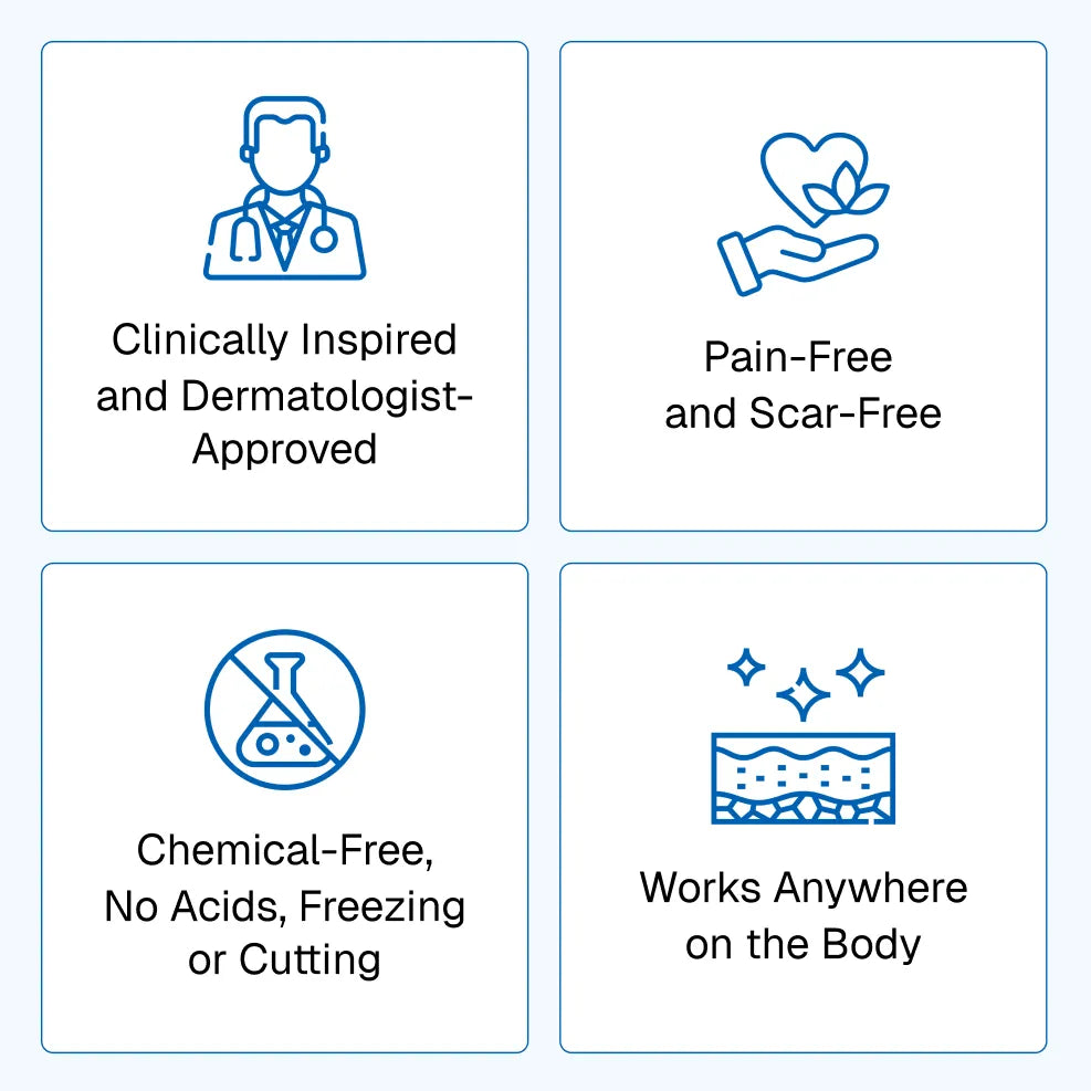 GlowMax™ TagStrike - Skin Tag Removal Kit